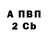 Кетамин VHQ Vladis Fomin